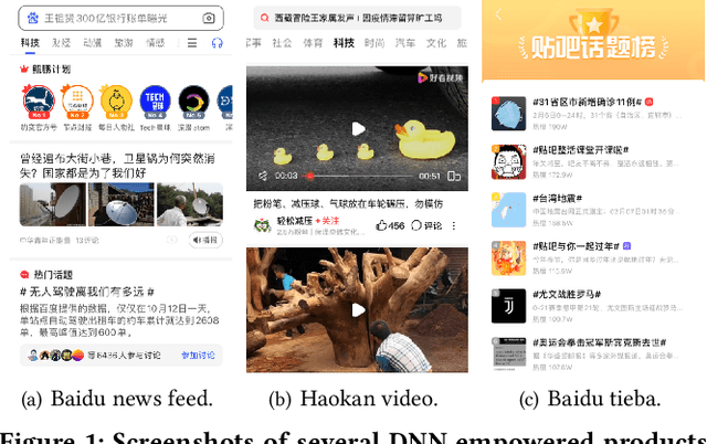 Figure 1 for JIZHI: A Fast and Cost-Effective Model-As-A-Service System for Web-Scale Online Inference at Baidu