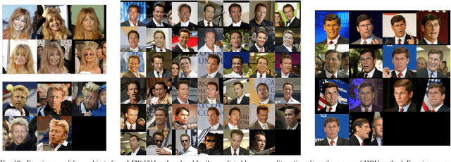 Figure 2 for Automatic Face Image Quality Prediction