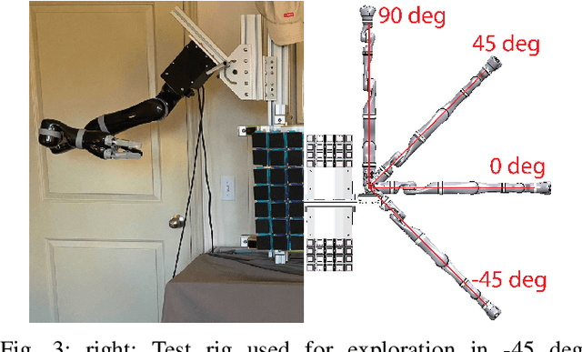 Figure 3 for Punyo-1: Soft tactile-sensing upper-body robot for large object manipulation and physical human interaction