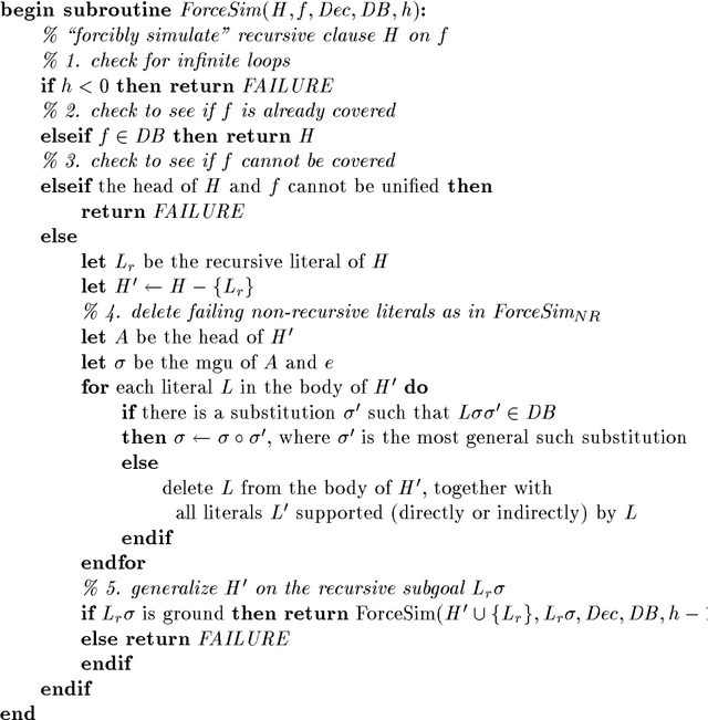 Figure 3 for Pac-Learning Recursive Logic Programs: Efficient Algorithms