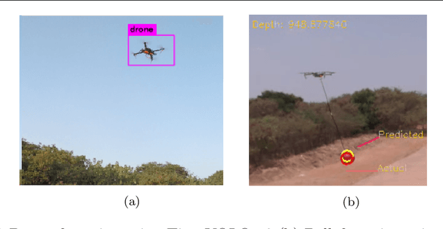 Figure 2 for Collaborative Tracking and Capture of Aerial Object using UAVs