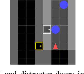 Figure 2 for Learning Efficient Exploration through Human Seeded Rapidly-exploring Random Trees