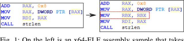 Figure 1 for Towards Obfuscated Malware Detection for Low Powered IoT Devices