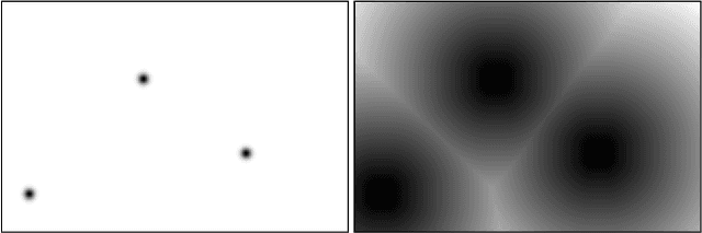 Figure 3 for Interactive Video Object Segmentation in the Wild