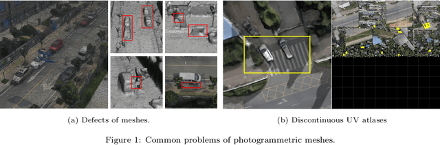 Figure 1 for Structure-Aware Completion of Photogrammetric Meshes in Urban Road Environment