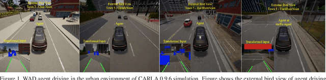 Figure 1 for WAD: A Deep Reinforcement Learning Agent for Urban Autonomous Driving