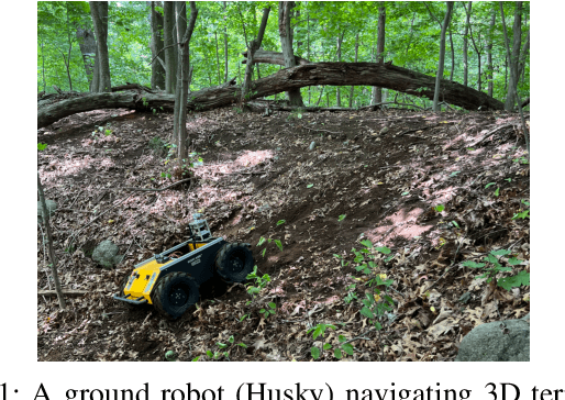 Figure 1 for RAMP: A Risk-Aware Mapping and Planning Pipeline for Fast Off-Road Ground Robot Navigation