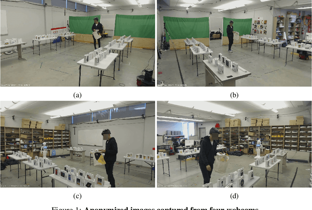 Figure 2 for SFU-Store-Nav: A Multimodal Dataset for Indoor Human Navigation