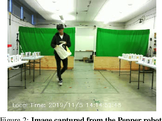 Figure 3 for SFU-Store-Nav: A Multimodal Dataset for Indoor Human Navigation