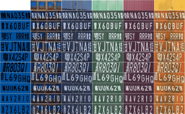 Figure 4 for Disentangled Generation Network for Enlarged License Plate Recognition and A Unified Dataset