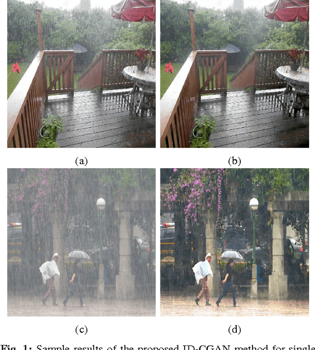 Figure 1 for Image De-raining Using a Conditional Generative Adversarial Network