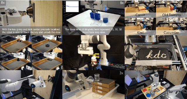 Figure 1 for A Modular Robotic Arm Control Stack for Research: Franka-Interface and FrankaPy