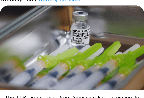 Figure 1 for How does fake news use a thumbnail? CLIP-based Multimodal Detection on the Unrepresentative News Image