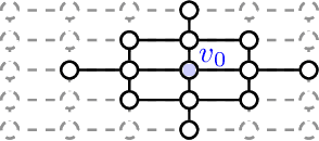 Figure 2 for Matching Convolutional Neural Networks without Priors about Data