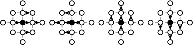 Figure 3 for Matching Convolutional Neural Networks without Priors about Data