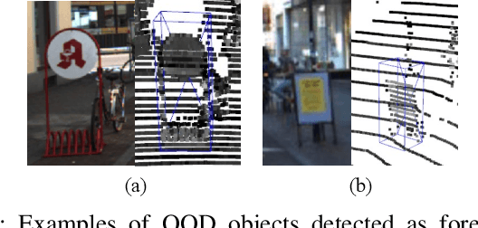 Figure 1 for Out-of-Distribution Detection for LiDAR-based 3D Object Detection