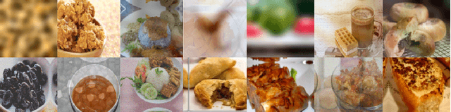 Figure 3 for Modeling Generalized Specialist Approach To Train Quality Resilient Snapshot Ensemble