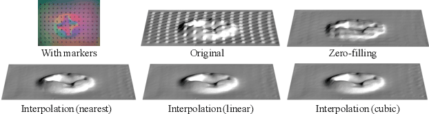 Figure 2 for GelSight Wedge: Measuring High-Resolution 3D Contact Geometry with a Compact Robot Finger