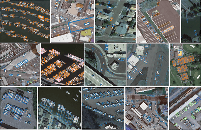 Figure 3 for OBBStacking: An Ensemble Method for Remote Sensing Object Detection
