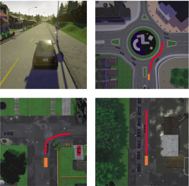 Figure 2 for Guided Policy Search Model-based Reinforcement Learning for Urban Autonomous Driving