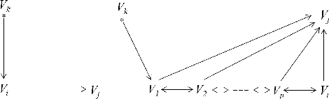 Figure 4 for Causal query in observational data with hidden variables