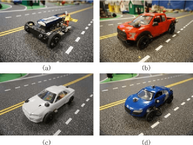 Figure 2 for A Scaled Smart City for Experimental Validation of Connected and Automated Vehicles