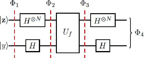 Figure 4 for Quantum Robust Fitting