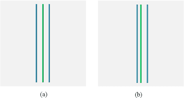 Figure 1 for Just-Noticeable-Difference Based Edge Map Quality Measure