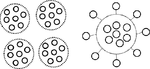 Figure 3 for Adaptive Learning for Discovery