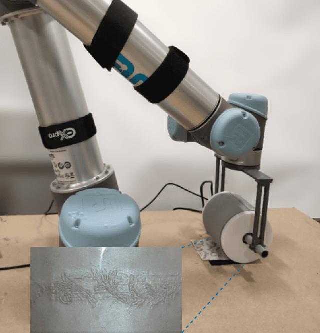 Figure 1 for TouchRoller: A Rolling Optical Tactile Sensor for Rapid Assessment of Large Surfaces