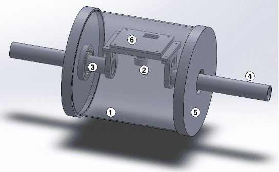 Figure 2 for TouchRoller: A Rolling Optical Tactile Sensor for Rapid Assessment of Large Surfaces