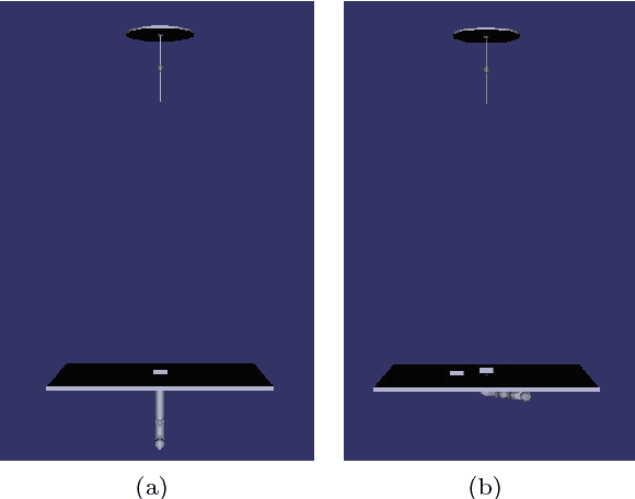Figure 2 for Oscillation Damping Control of Pendulum-like Manipulation Platform using Moving Masses