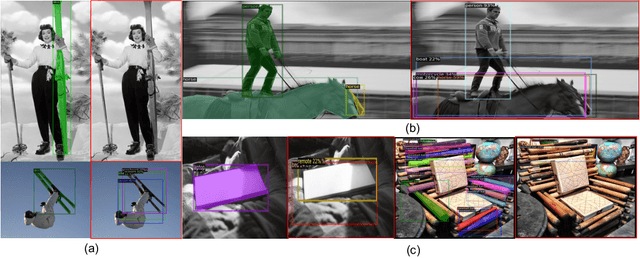 Figure 2 for Slender Object Detection: Diagnoses and Improvements