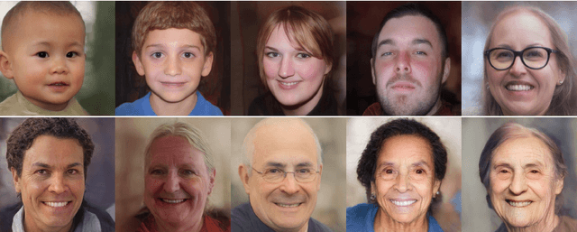 Figure 1 for Faces: AI Blitz XIII Solutions