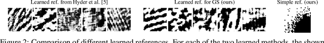 Figure 3 for A Closer Look at Reference Learning for Fourier Phase Retrieval