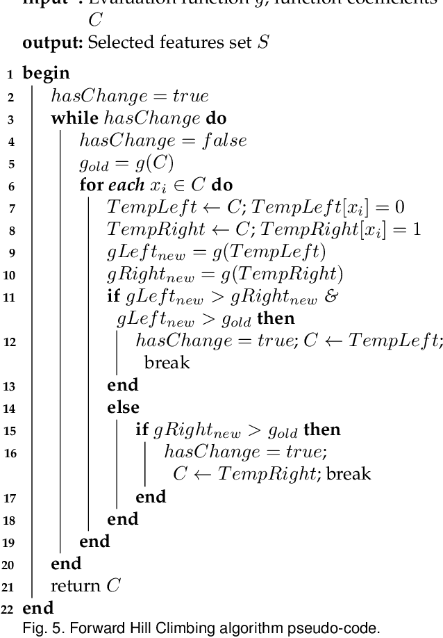 Figure 3 for Handcrafted Feature Selection Techniques for Pattern Recognition: A Survey