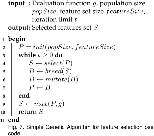 Figure 4 for Handcrafted Feature Selection Techniques for Pattern Recognition: A Survey
