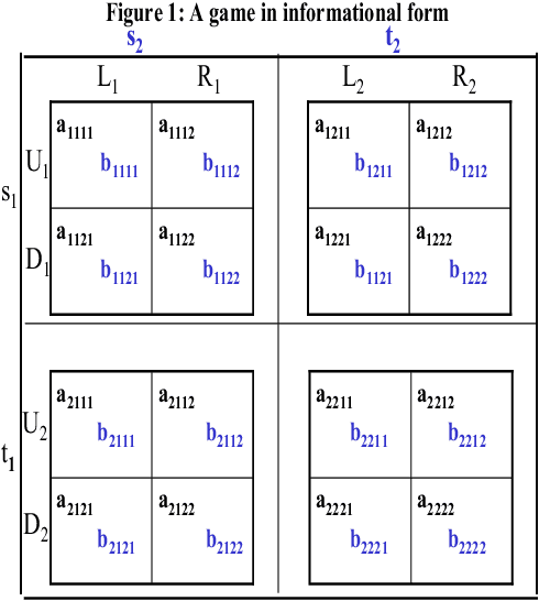 Figure 1 for K-Implementation
