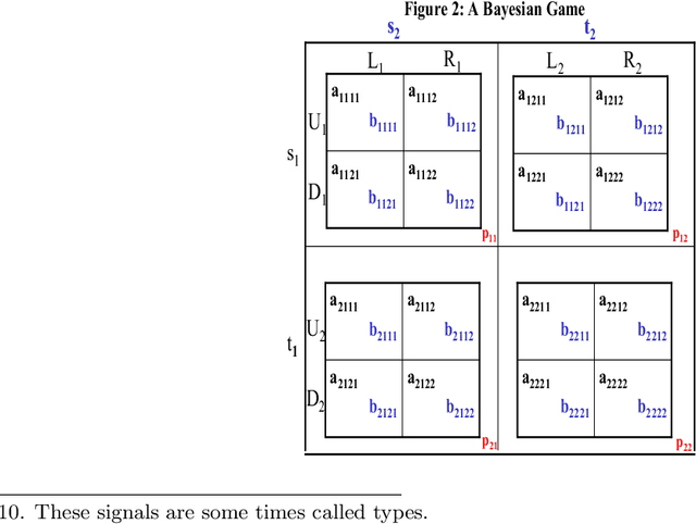 Figure 2 for K-Implementation
