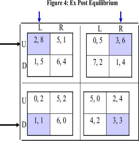 Figure 4 for K-Implementation