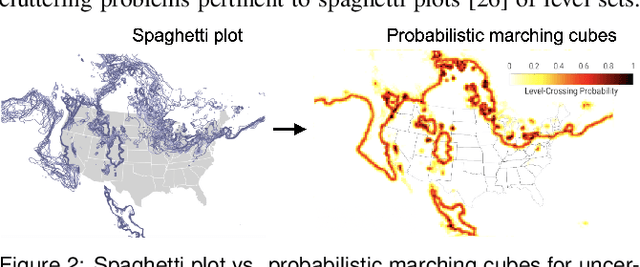Figure 1 for Accelerated Probabilistic Marching Cubes by Deep Learning for Time-Varying Scalar Ensembles
