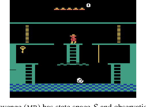 Figure 2 for Parametrically Retargetable Decision-Makers Tend To Seek Power