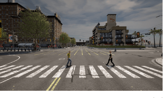 Figure 4 for Safe Planning in Dynamic Environments using Conformal Prediction