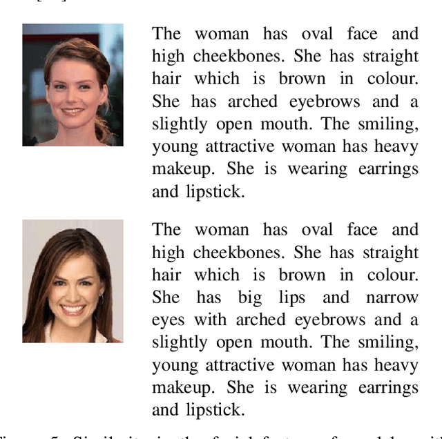 Figure 3 for Text2FaceGAN: Face Generation from Fine Grained Textual Descriptions