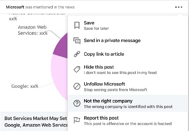 Figure 4 for Deep Job Understanding at LinkedIn