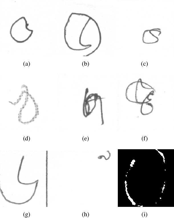 Figure 4 for NumtaDB - Assembled Bengali Handwritten Digits