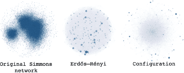 Figure 3 for One Node at a Time: Node-Level Network Classification