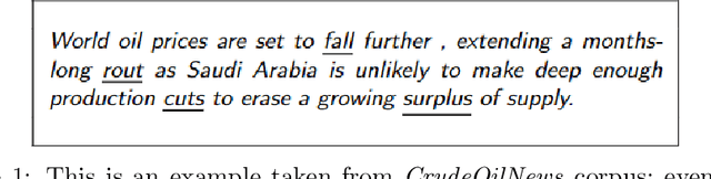 Figure 1 for Crude Oil-related Events Extraction and Processing: A Transfer Learning Approach