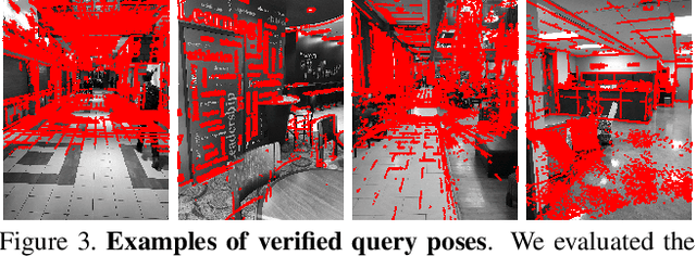 Figure 4 for InLoc: Indoor Visual Localization with Dense Matching and View Synthesis