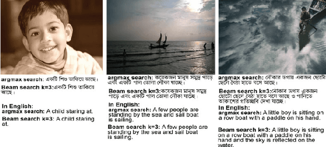 Figure 4 for Image to Bengali Caption Generation Using Deep CNN and Bidirectional Gated Recurrent Unit
